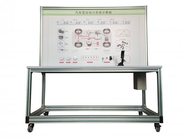 ��܇��τ���ϵ�yʾ�̰�