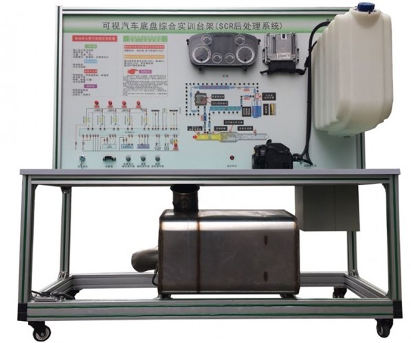 SCR��̎��ϵ�y(t��ng)����_