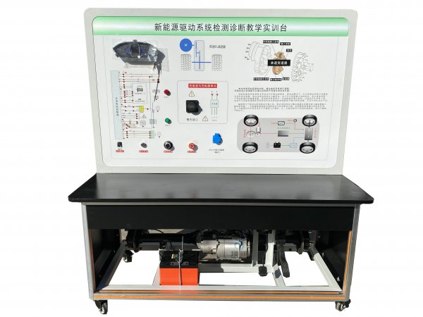 ����Դ�(q��)��(d��ng)ϵ�y(t��ng)�z�y�\��̌W(xu��)��(sh��)Ӗ(x��n)�_(t��i)