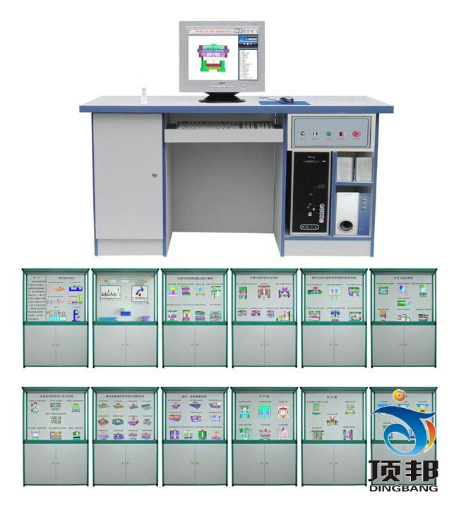 ����ģ���O(sh��)Ӌ(j��)�c������й�