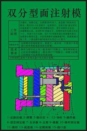 ������ģ���O(sh��)Ӌ�c���졷��ý�w�����O(sh��)Ӌ�C��ԇ��b��