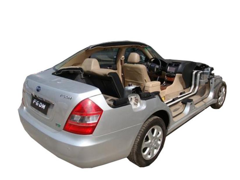 ����Դ��܇��܇����ģ��