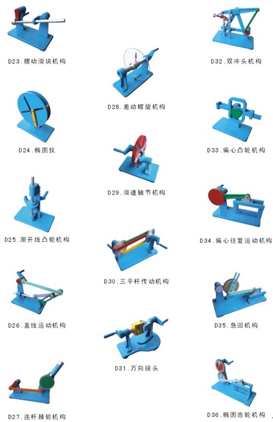 �C(j��)��(g��u)�\(y��n)��(d��ng)��(ji��n)�D�y(c��)�Lģ��