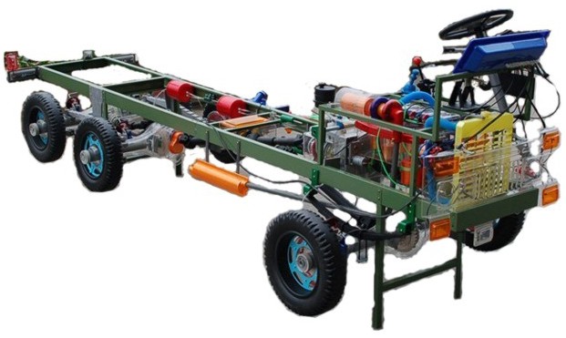 �|�L(f��ng)��܇(ch��)ģ��