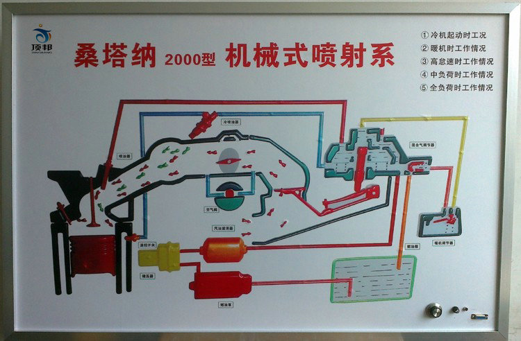 ɣ���{늽̰�