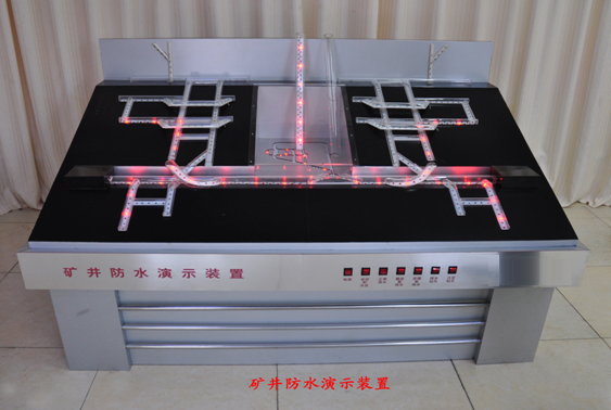 �V����ˮϵ�y(t��ng)��ʾģ��