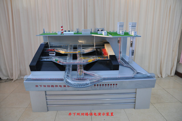 �F(xi��n)�����V���p��·���ϵ�y(t��ng)��ʾ�b��