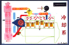 ��sϵ�y(t��ng)