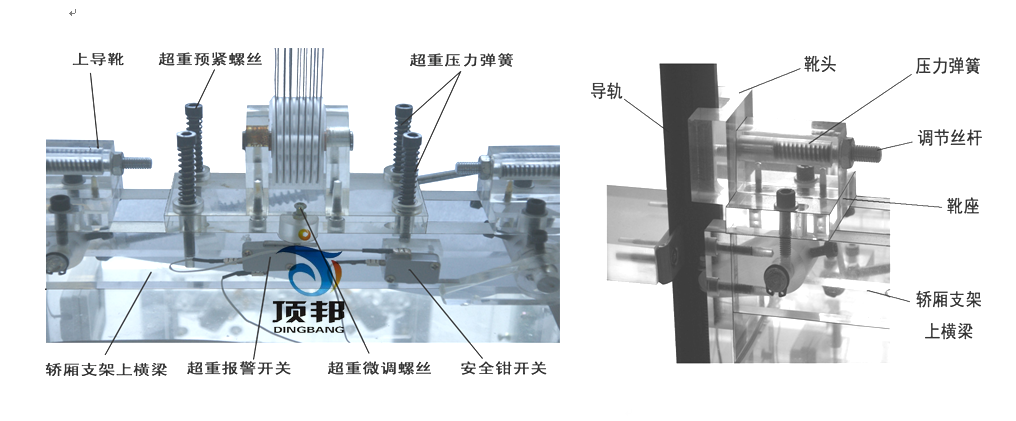 ��ݲ���ģ��