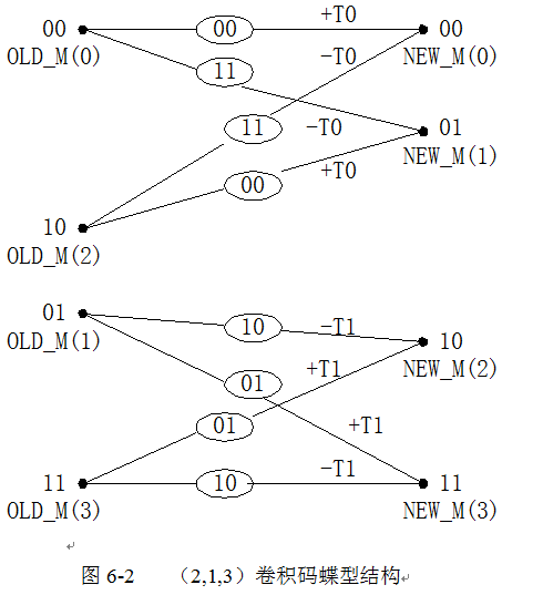 ���e�a���ͽY(ji��)��(g��u)