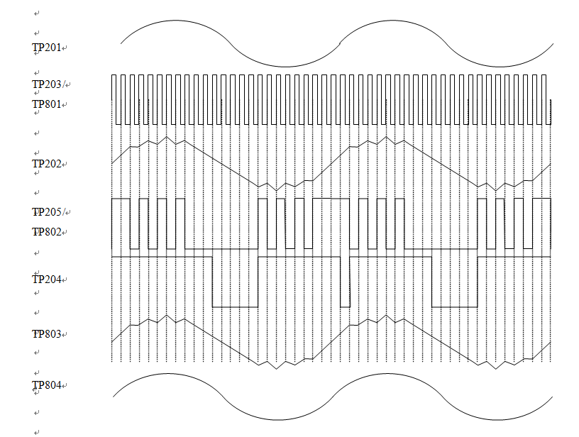 �����{(di��o)�ƾ��g�a�·��̖����ʾ��D