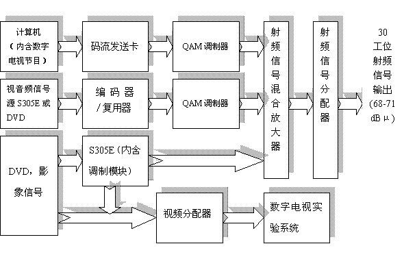 ��(sh��)���ҕ��(sh��)�(y��n)�䌍(sh��)�(y��n)ԭ��D