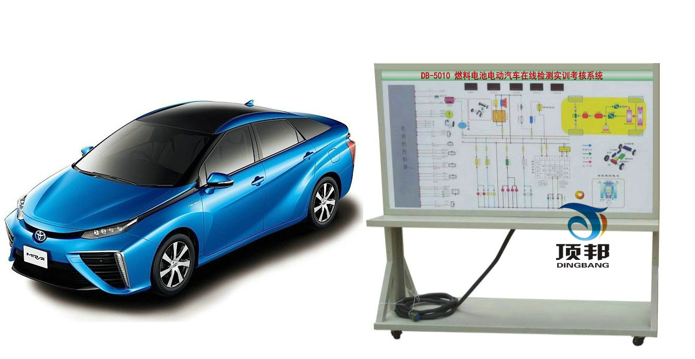 ȼ��늳�늄�(d��ng)��܇�ھ��z�y(c��)��(sh��)Ӗ(x��n)����ϵ�y(t��ng)