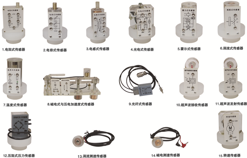 ������ģ�K