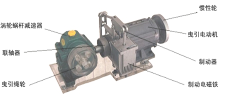 ��ݵĻ����Y(ji��)��(g��u)