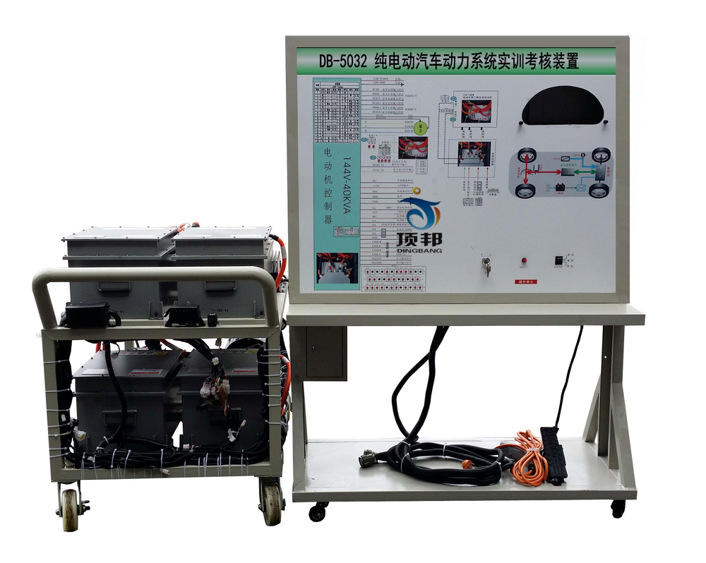 ��늄�(d��ng)��܇(ch��)��(d��ng)��ϵ�y(t��ng)��(sh��)Ӗ(x��n)�����b��