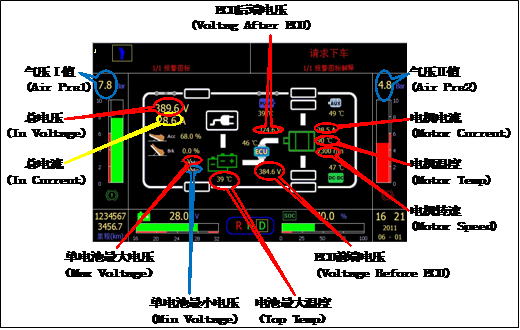 �A(y��)���_�l(f��)���ܼ�ȱʡ�@ʾ����