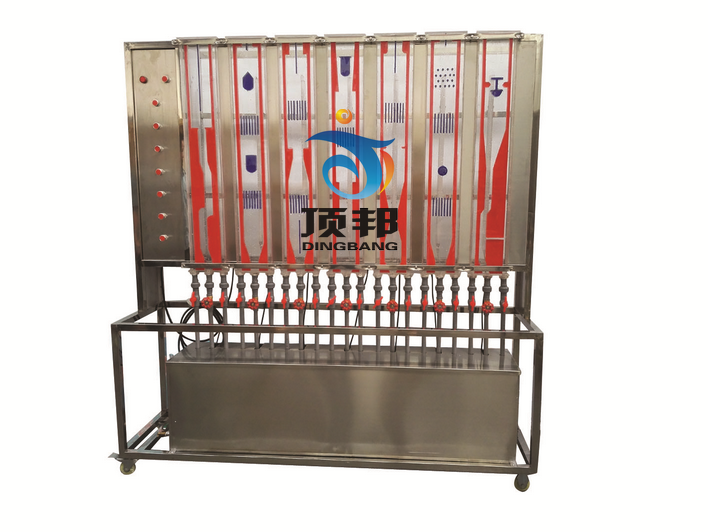 ����(d��ng)�D����ʾ��(sh��)�(y��n)�b��