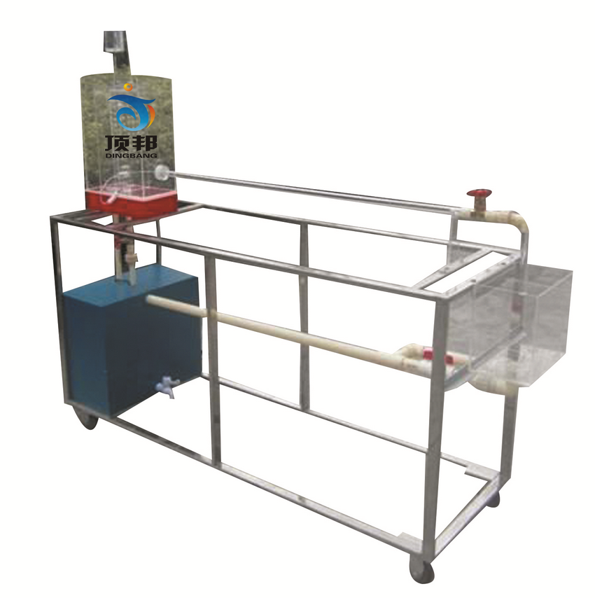 ��ѭ�h(hu��n)�������������x