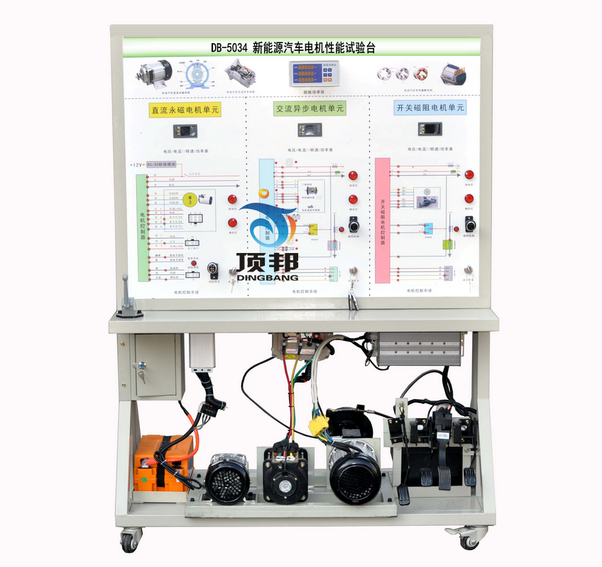 ����Դ��܇늙C(j��)����ԇ�(y��n)�_