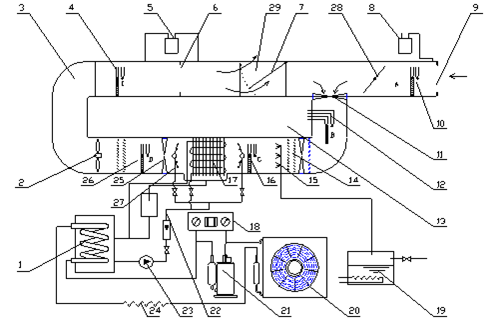 ����b�õĽY�����乤��ԭ��