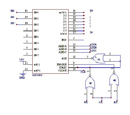 ��(sh��)�(y��n)ԭ��D