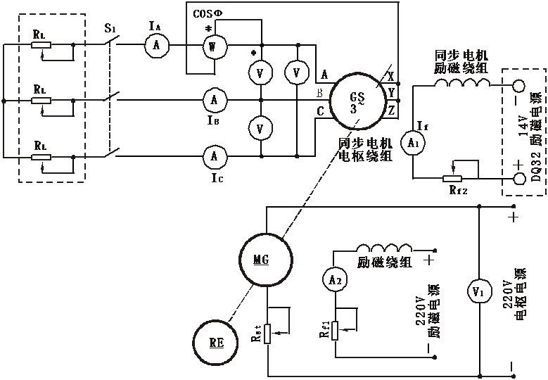 ����ͬ���l(f��)늙C(j��)��(sh��)�(y��n)�Ӿ��D