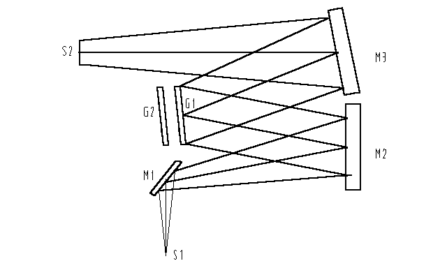 ��W(xu��)ϵ�y(t��ng)ԭ��D
