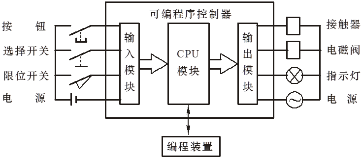 �ɾ��̿������M�ɈD