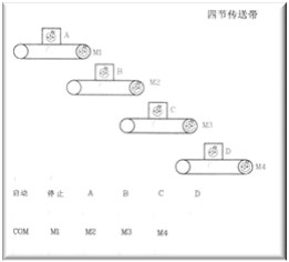 �Ĺ�(ji��)���͎�ģ�K