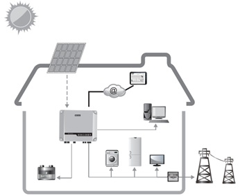 ؓ(f��)�d���