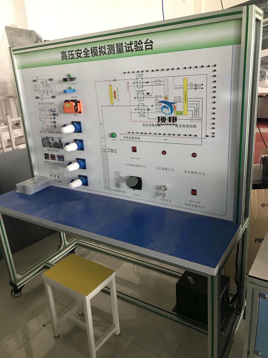 �߉���ȫģ�M�y��ԇ��_