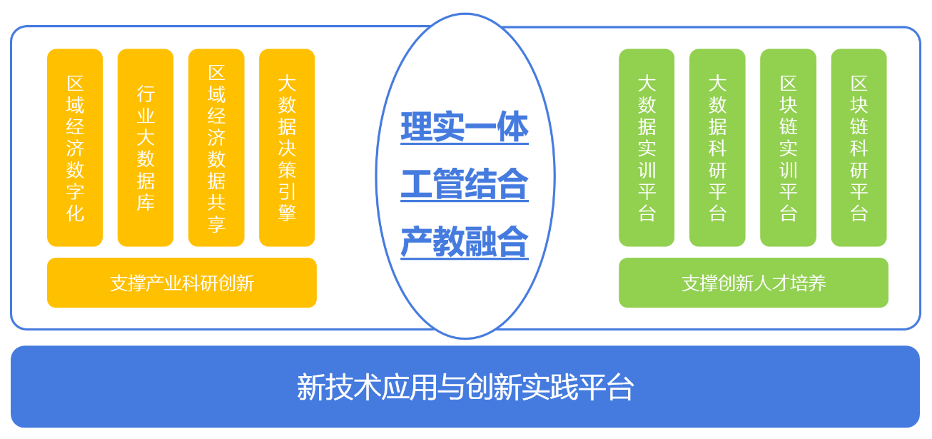 ��(sh��)��(j��)�I(y��ng)�N(xi��o)��(sh��)Ӗ(x��n)ƽ�_(t��i)���̈D