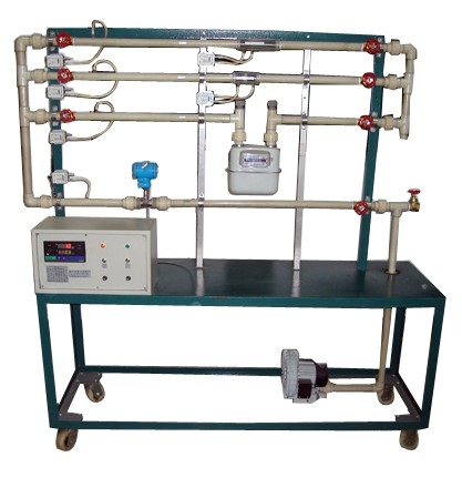 ú�������У������b��