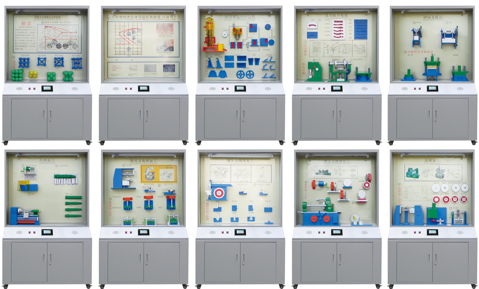 ���ٹ�ˇ�W(xu��)��й�