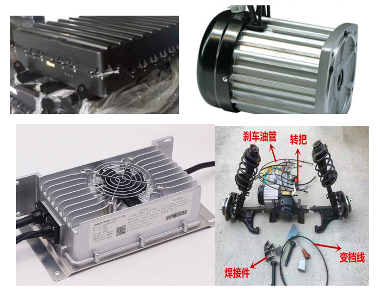 ����Դ��늄�܇�㲿�����bϵ�y(t��ng)