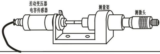 ���׃�����c�p��ʾ�����B��ʾ��D