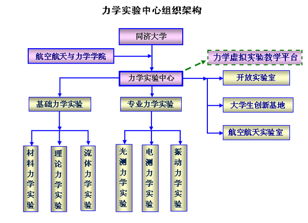 ���W(xu��)��(sh��)�(y��n)���ĽM���ܘ�(g��u)
