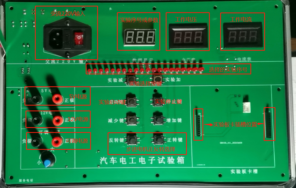 ��܇늹����ԇ�(y��n)��ʹ�ÈDʾ