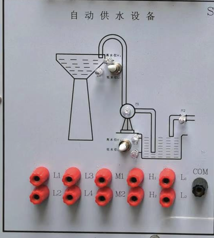 ˮ��ˮλ�Ԅӿ���ģ�M��ʾ��