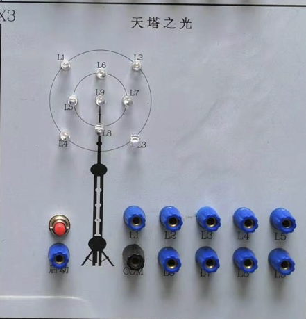 ����֮�������ʾ��