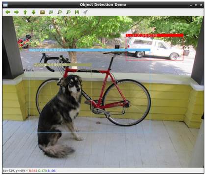 Ŀ��(bi��o)�z�y(c��)