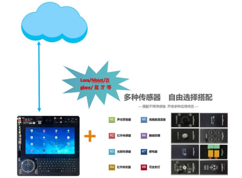 ��(sh��)�(y��n)ƽ�_(t��i)���w���