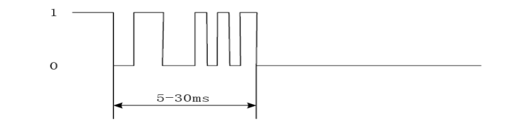 ���I����(d��ng)