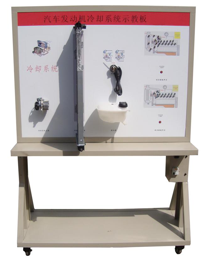 �����C�l(f��)�әC��sϵ�y(t��ng)ʾ�̰�