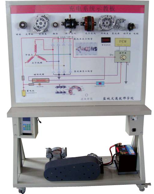 �����C(j��)�l(f��)��(d��ng)�C(j��)���ϵ�y(t��ng)ʾ�̰�