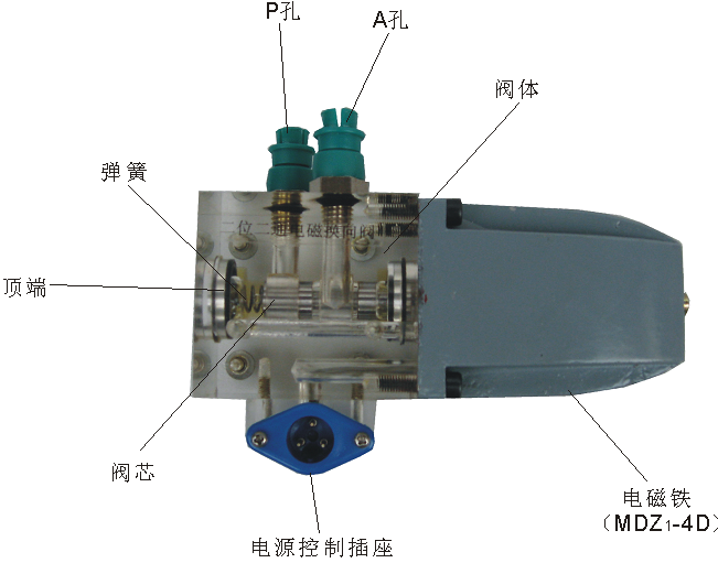 ��λ��ͨ늴œQ���y