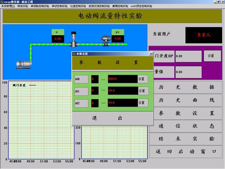 늄��{(di��o)��(ji��)�y֧·�������Ԍ�(sh��)�(y��n)