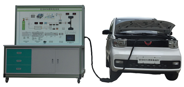 ����Դ��܇�ھ��z�y��Ӗϵ�y(t��ng)