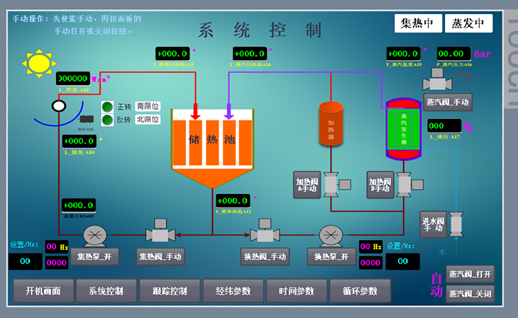 ���ƽ���